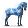 zonnestelsel paard aarde